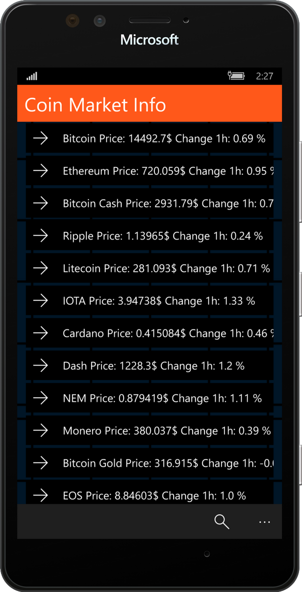 Coin Market Info